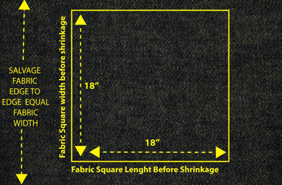 Fabric-Shrinkage-Test